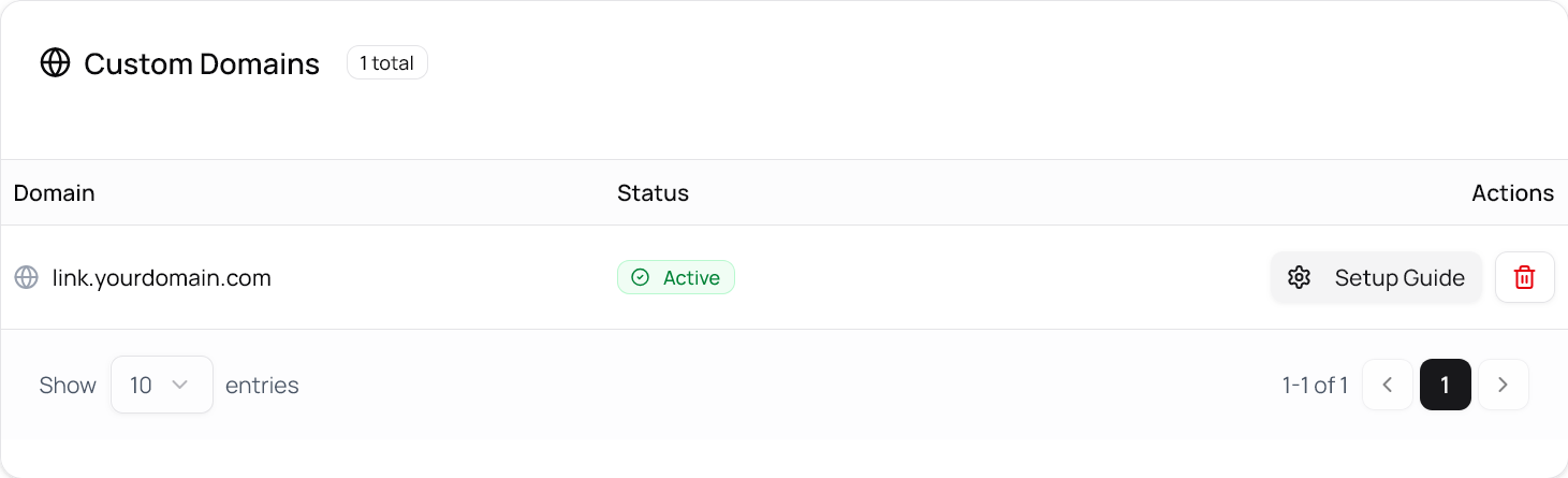 Step 4: Verify & Activate